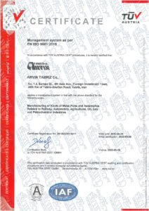ISO Management Systems Certificates